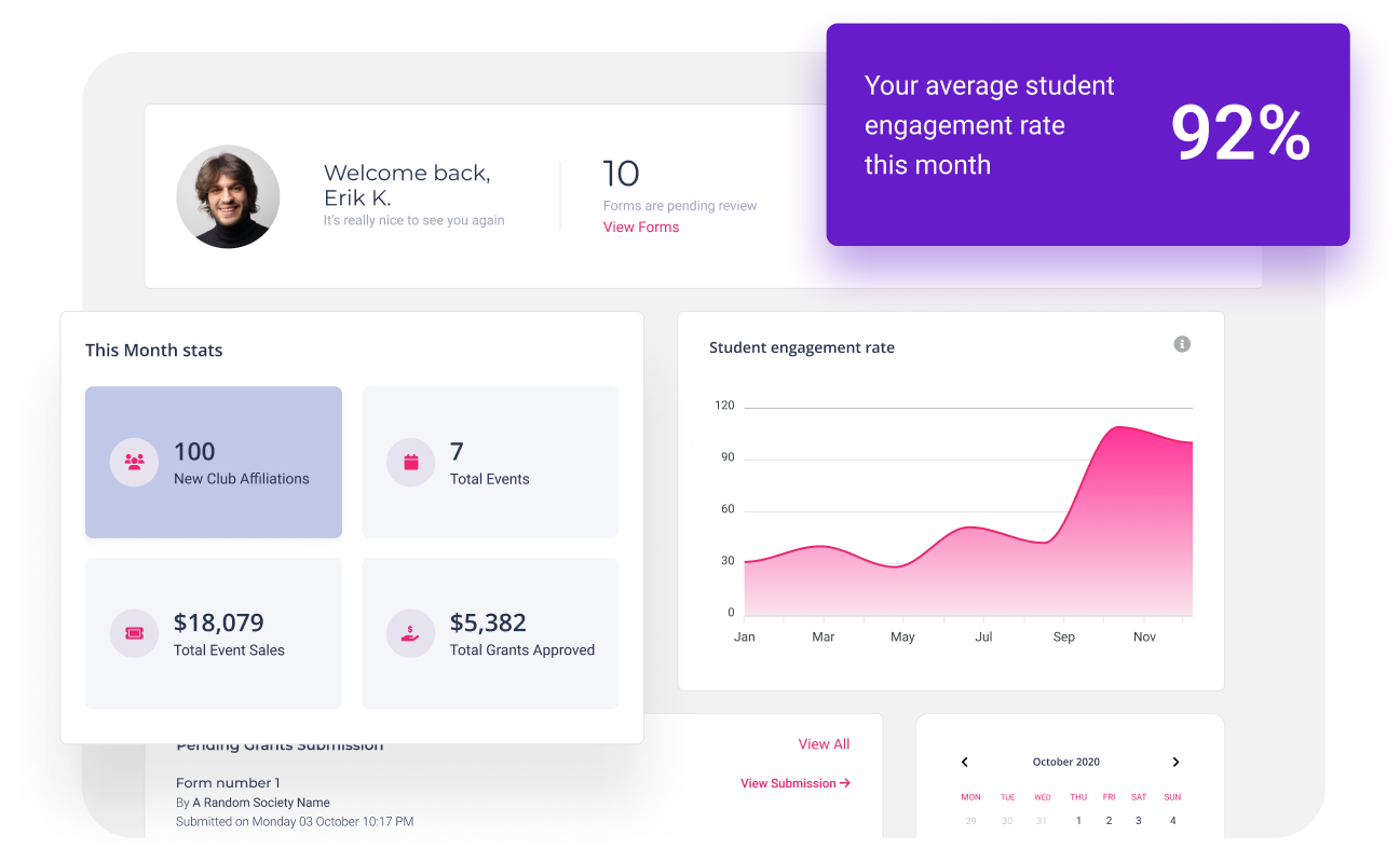 Rubric Platform Dashboard