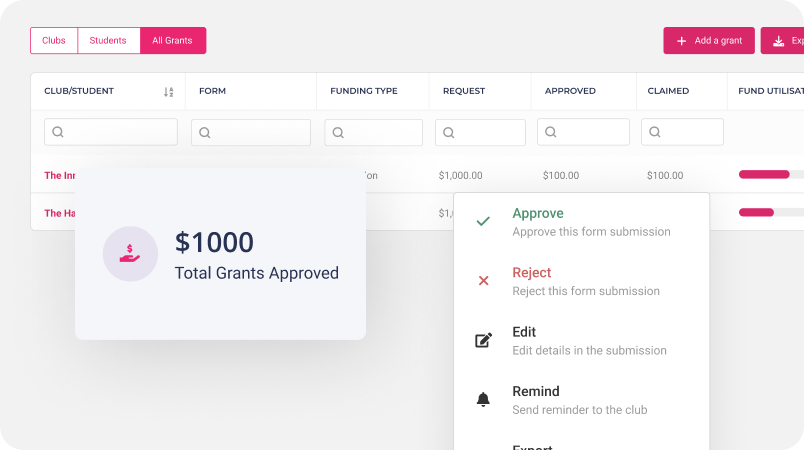 Grant & Funding